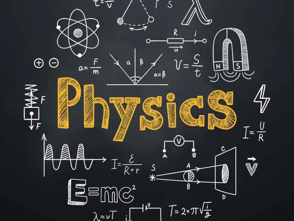 A chalkboard filled with physics formulas, diagrams, and the word "Physics" written in bold yellow letters at the center.