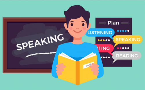 A graphic illustrating steps to learn English quickly, featuring tips and resources for effective language acquisition.