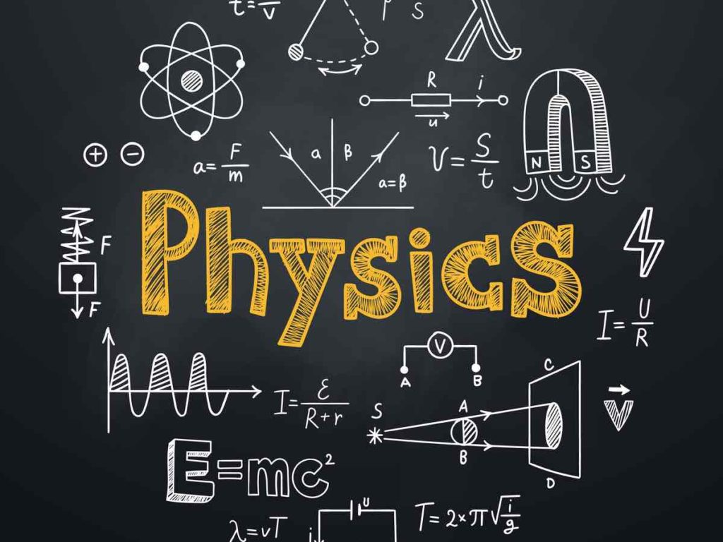 An educational chalkboard featuring physics equations, diagrams, and the word "Physics" in bold yellow letters.